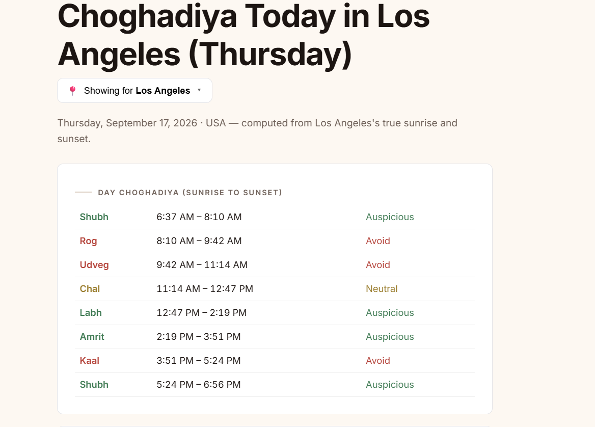 Choghadiya timings for Los Angeles, computed from local sunrise and sunset